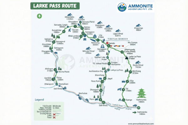 Larke Pass Route Map
